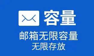 騰訊郵箱
